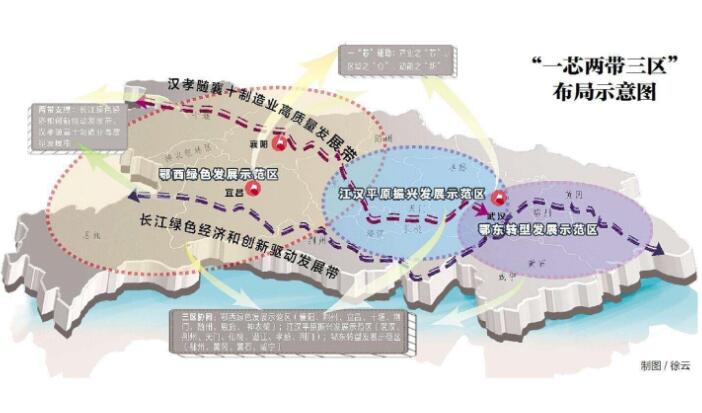湖北發(fā)布十大重點(diǎn)產(chǎn)業(yè)地圖，地信、航天在列
