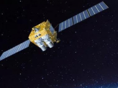 衛(wèi)星遙感、遙感紅外助力農(nóng)作物秸稈禁燒