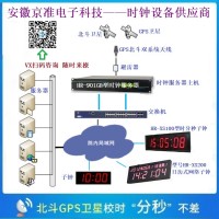 供應(yīng)標(biāo)準(zhǔn)時(shí)鐘系統(tǒng),GPS子母鐘系統(tǒng)